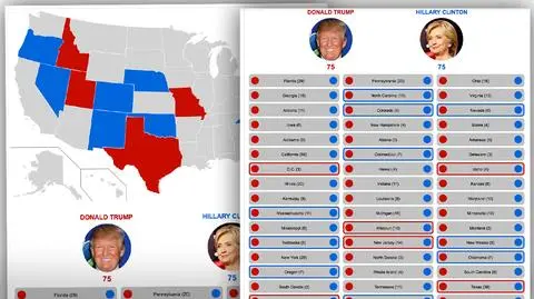 Wybierz prezydenta USA. Interaktywna mapa TVN24
