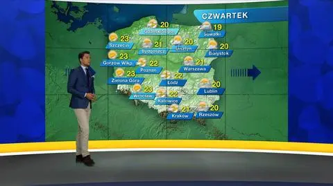 Prognoza pogody "Meteo News"