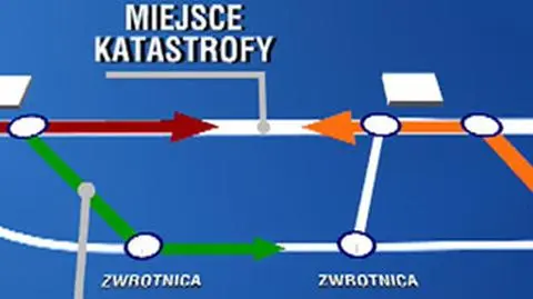 Symulacja katastrofy. "Niewiele dało się już zrobić"