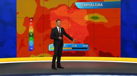 Prognoza pogody "Meteo News"