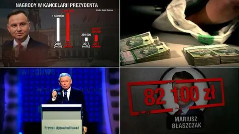 Politycy PiS krytykowali nagrody dla rządu PO-PSL, a też biorą