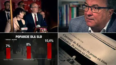 Włodzimierz Czarzasty otwarcie mówi, że zabiega o wyborców PiS, a jednoczenie opozycji