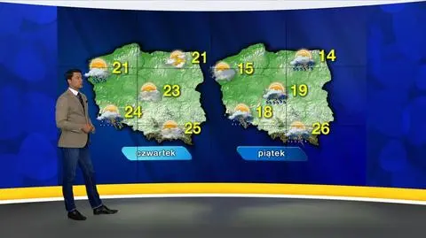 Prognoza pogody "Meteo News"