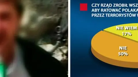 Rząd mógł zrobić więcej 
 niż "poruszyć niebo"