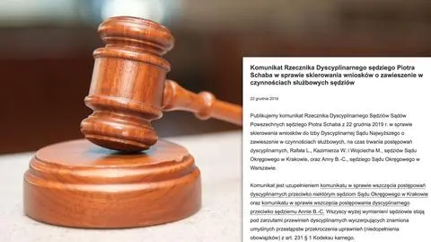 Sędzia Bator-Ciesielska ma pięć zarzutów dyscyplinarnych