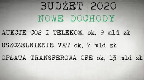 Premier Mateusz Morawiecki zapowiada budżet bez deficytu