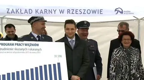 NIK ocenia program Patryka Jakiego. Wykazuje szereg nieprawidłowości