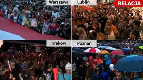 Weto prezydenta wobec ustaw o Sądzie Najwyższym i KRS