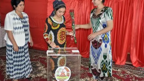 Tadżykistan. Rachmon. Referendum konstytucyjne po myśli prezydenta