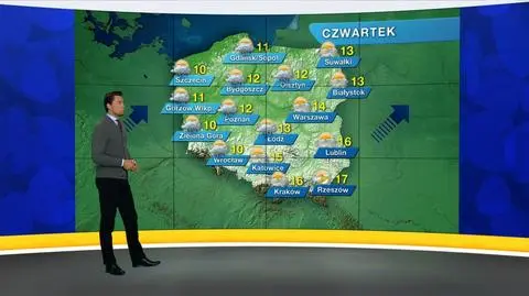 Prognoza pogody "Meteo News"