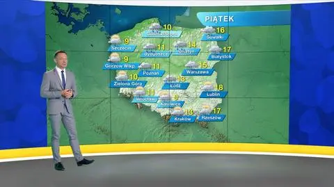 Prognoza pogody "Meteo News"