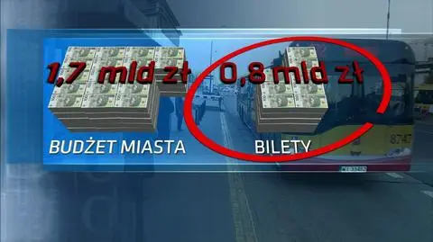 Czy obietnice kandydata PiS są realne?