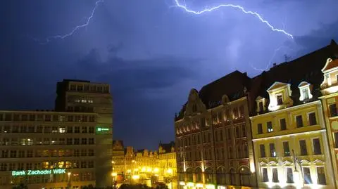 Ostrzeżenie: znów burze, grad i wiatr
