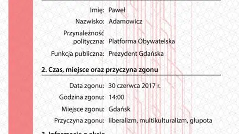 "Akt zgonu politycznego"