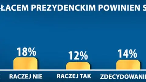 Warszawiacy nie chcą pomnika przed Pałacem
