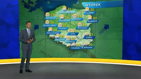 Prognoza pogody "Meteo News"