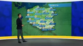 Prognoza pogody "Meteo News"