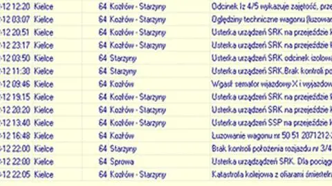 Była usterka zwrotnicy. Dyrektor linii potwierdza