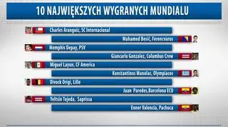 Ci zawodnicy już wygrali mundial