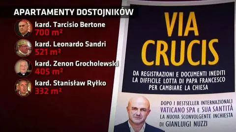 Kolejny wielki skandal w Watykanie