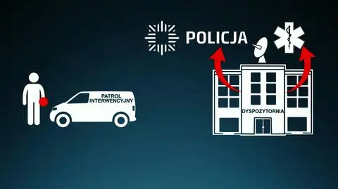 Kuratorzy sądowi zostaną wyposażeni w przycisk bezpieczeństwa
