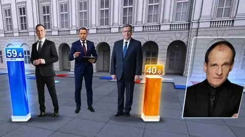 Wybory Pawła Kukiza poparli w zdecydowanej większości Andrzeja Dudę
