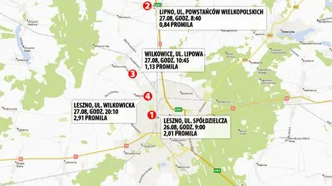 Rowerem "po pijaku". Złapany cztery razy w ciągu dwóch dni