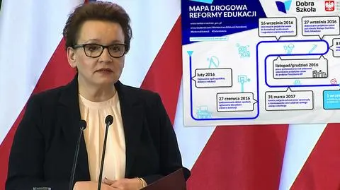 Rząd przyjął projekty wprowadzające reformę