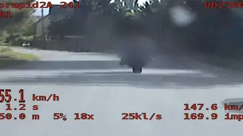 Dwaj motocykliści przyłapani przez policję na zbyt szybkiej jeździe