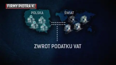 Miasta słupów: jak wyłudzano VAT