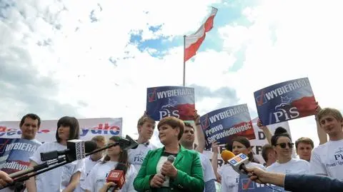 Sondaż Millward Brown: Szydło czy Kopacz