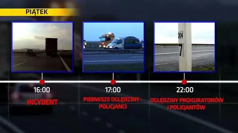 Trzy dni po wypadku prezydenckiej limuzyny