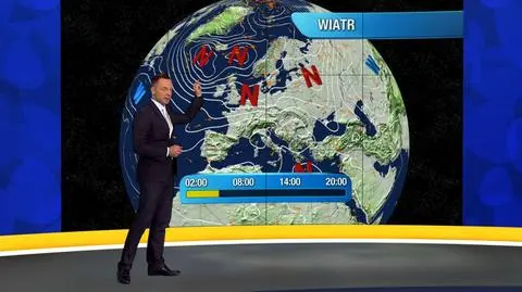Prognoza pogody "Meteo News"