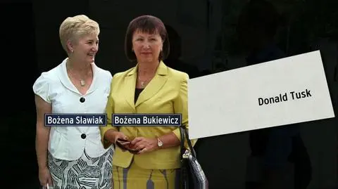 Źle się dzieje w Platformie? 
