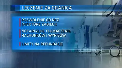 NFZ przygotowuje kontrowersyjne przepisy