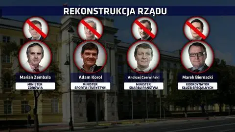 Nowe twarze, ale czy nowe otwarcie?