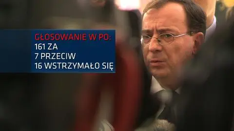 23 członków PO zagłosowało inaczej, niż partia