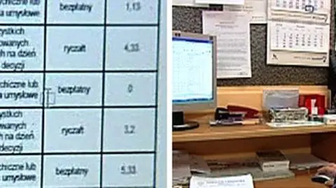 "Nie będziemy zamykać gabinetów"