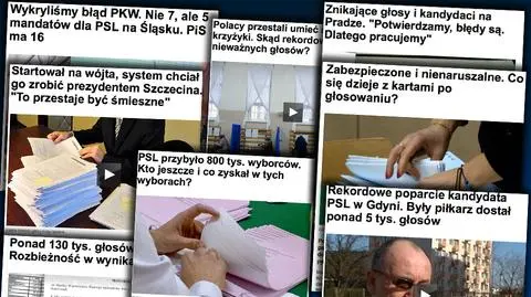 Fakty i mity o wyborach