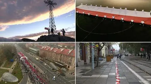 Obchody stulecia odzyskania niepodległości w Polsce