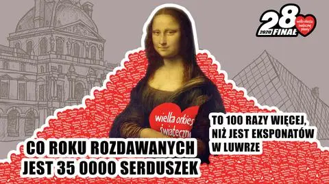 WOŚP 2020. Ilu jest wolontariuszy, ile zebrali, ile jest naklejek?