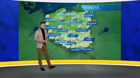Prognoza pogody „Meteo News”