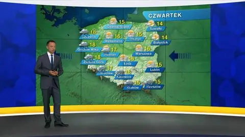 Prognoza pogody "Meteo News"