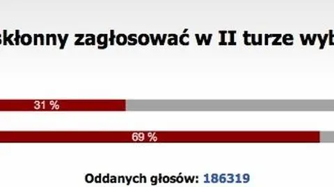 Internauci za Komorowskim