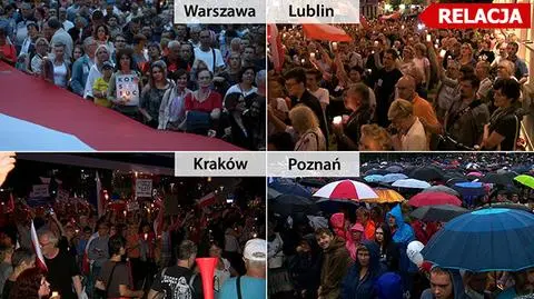 Weto prezydenta wobec ustaw o Sądzie Najwyższym i KRS