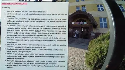 Kuratorium skontrolowało legnicką podstawówkę