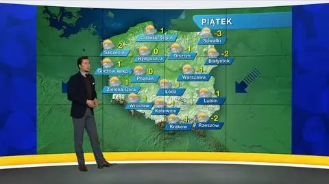 Prognoza pogody "Meteo News"