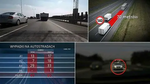 Szykują się zmiany w przepisach dotyczących jazdy na autostradzie ("Polska i Świat" z 11.04.2018)