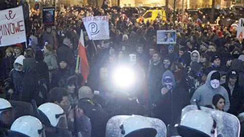 Zarzuty i kary po poznańskiej demonstracji przeciwko ACTA