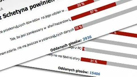 Decyzje premiera zgodne z oczekiwaniami